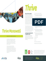 Thrive Manawatū