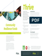 Community Resilience Funds