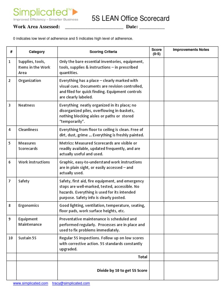 5S LEAN Office Scorecard: Work Area Assessed: - Date | PDF | Business ...