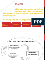 mat ciclo de vida de los proyectos.ppt