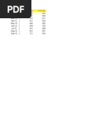 Demand Metrics Excel Template