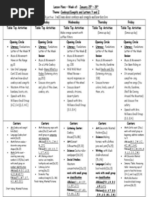 lesson plan cowboys and cowgirls