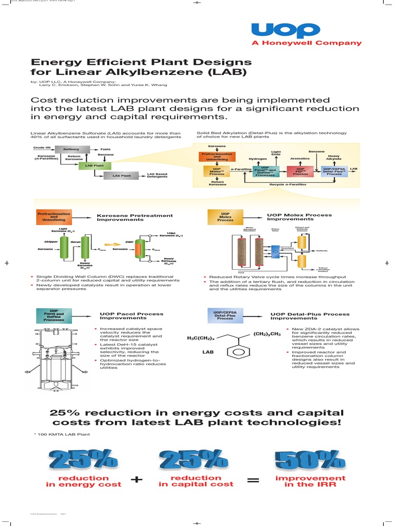 Linear Alkylbenzene Detal Process | Kerosene | Industrial Processes