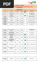 NCB Branch Locations and Addresses | PDF