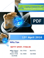 Equity Research Lab 13 April Nifty Report