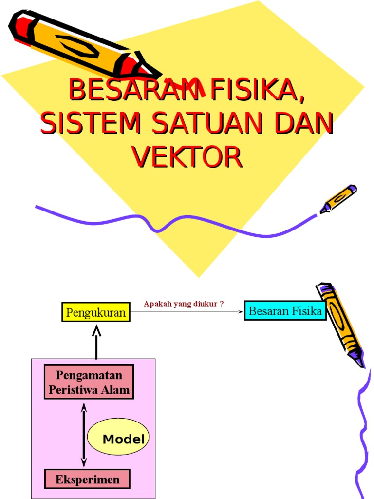  Besaran Dan Satuan 