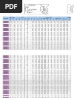 Steel Table Sections