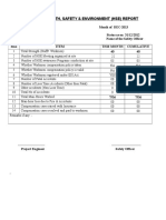 Monthly Fire Audit Report