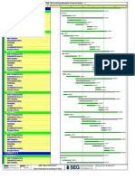 Summarized Schedule 14 Villas