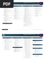 Download Adobe Premiere CC 2015 Mac Cheat Sheet by Matteo Curcio SN308351941 doc pdf