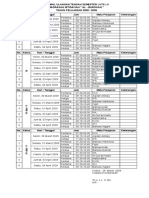 Jadwal Uts II