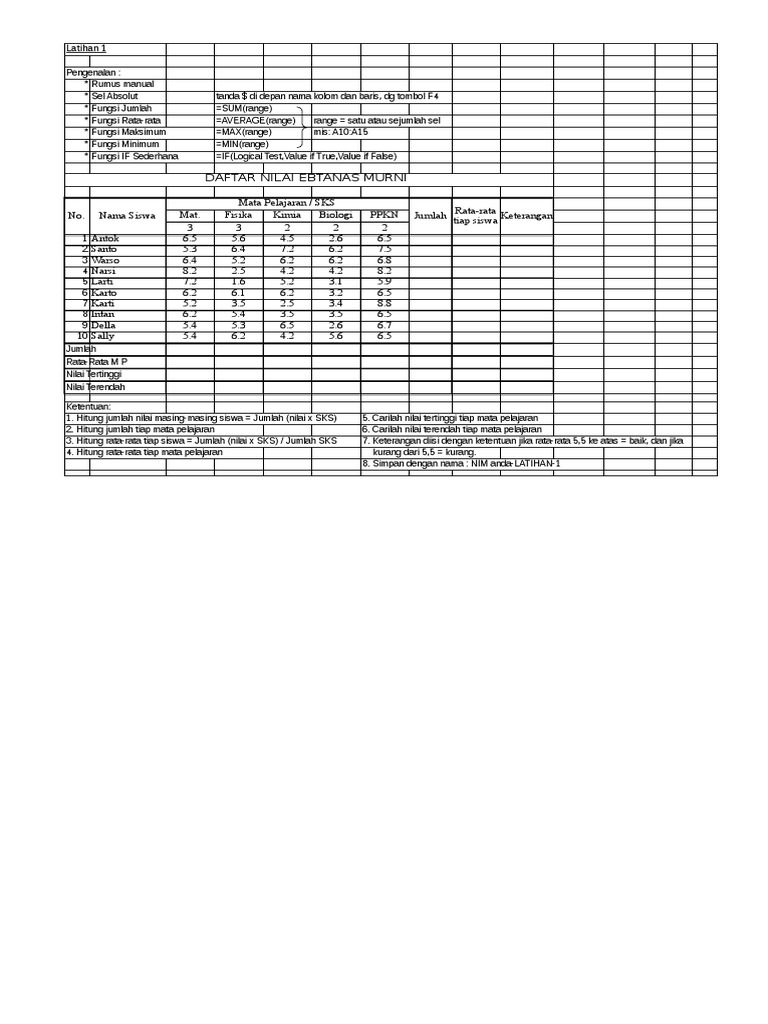 Latihan lengkap Latihan lengkap