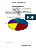 ACTIVIDAD DE APRENDIZAJE-Calidad Del Servicio