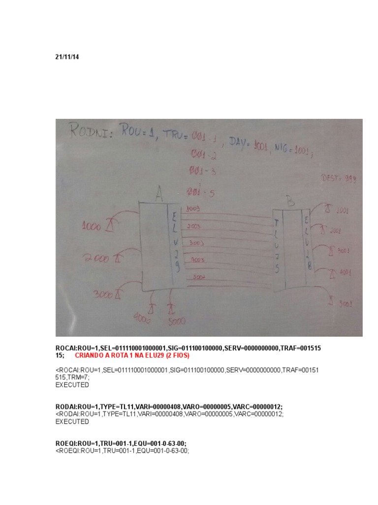 MD110 Comandos | PDF | Input/Output | Cognitive Science