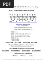 MM To Inch Valve Chart | PDF