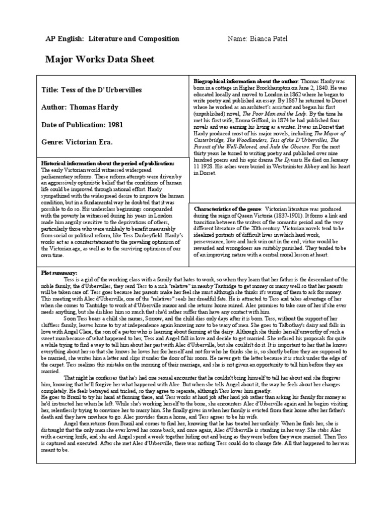 Major works data sheet 5 essay 08 picture