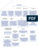 Analisis analisis de cuerpo rigidode Cuerpo Rigido.cmap