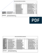 2.-Perfiles Psicoticos