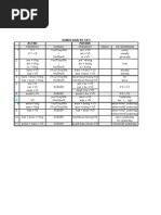 Download Rumus Bahasa Inggris by farisi13 SN30840561 doc pdf