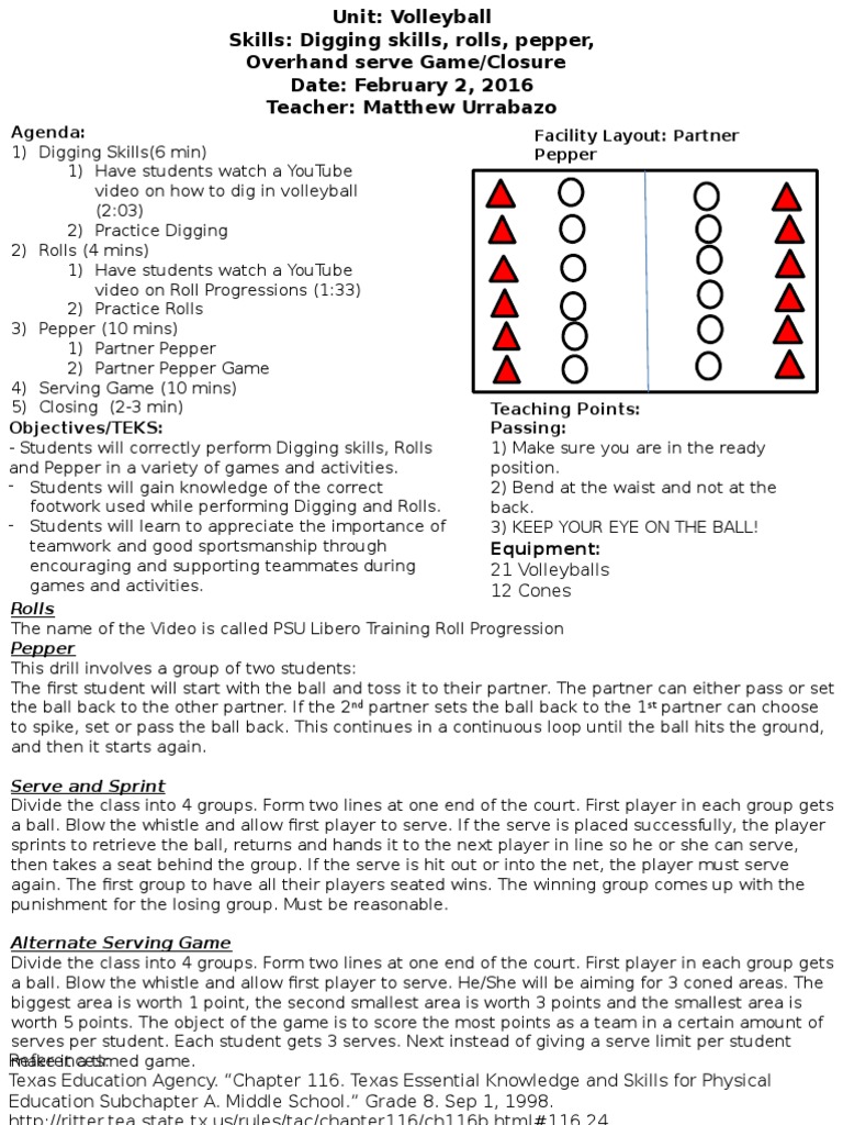 Volleyball lesson plan volleyball pedagogy