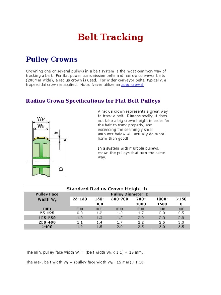 Belt Tracking For Belt Conveyor | PDF | Computers