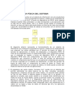 Arquitectura Física Del Sistema