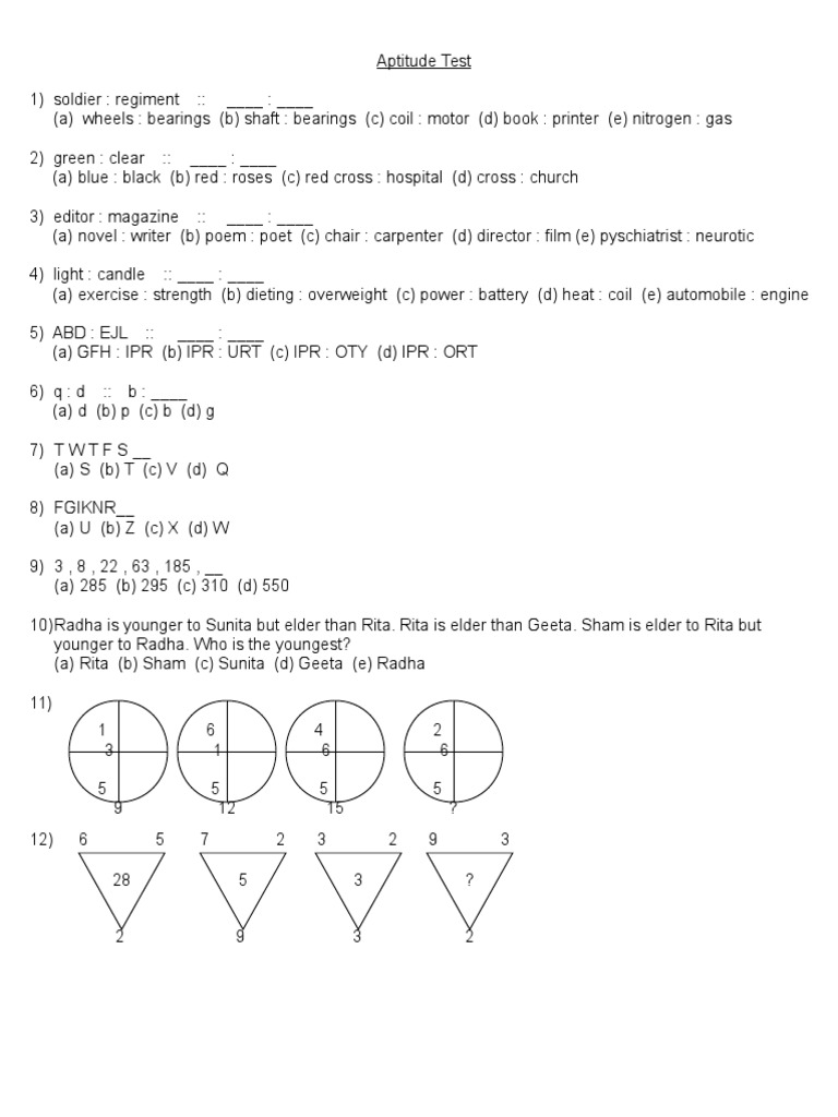 Basic Maths Formulas For Aptitude Test