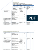 F3 Science Yearly Plan PBS 2016