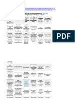 FRASES APROPIADAS PARA INCLUIR EN OBSERVACIONES DE BOLETAS.docx