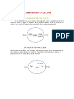 Elementos de Una Elipse