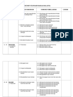 Dokumen Standard Bahasa Malaysia