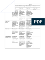 Homemade Rubric