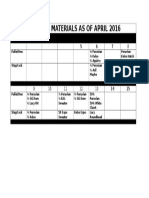 Breeding Materials As of April