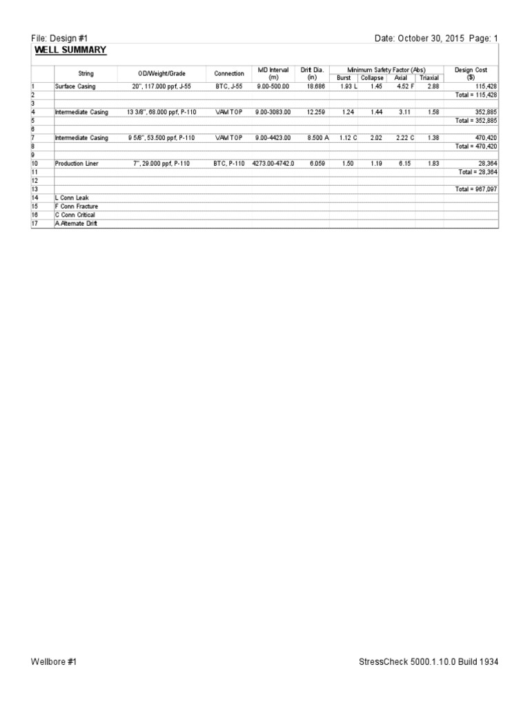 Unstructured Data Analysis Output | PDF | Cooking, Food & Wine