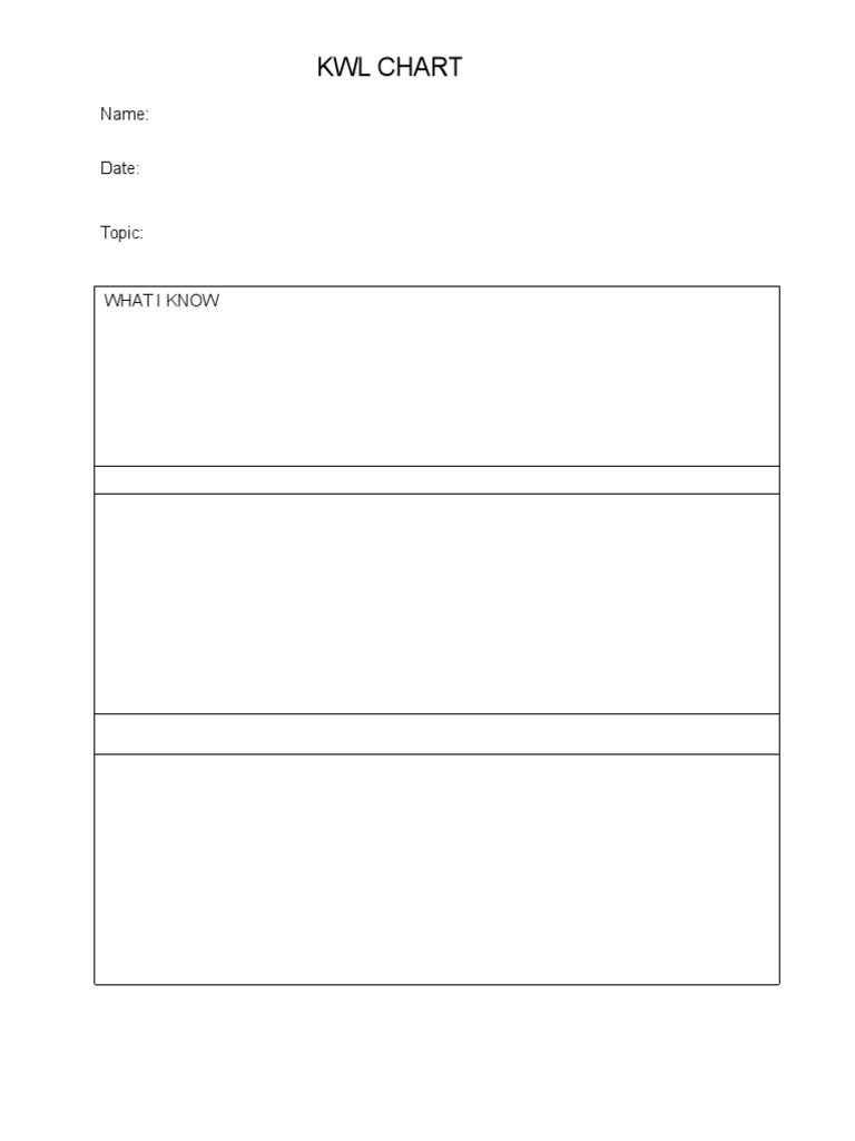 KWL Chart Template | PDF | Young Adult