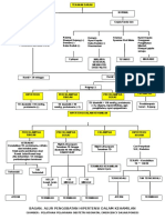Bab 1 Eklampsia Pdf