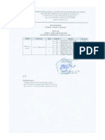 Jadwal Toeic Preparation