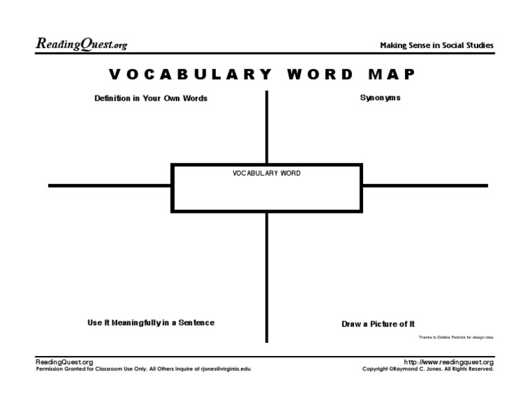 Wordmap | PDF | Language Arts & Discipline