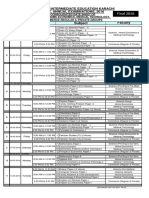 Karachi Board Intermediate Date Sheet 2016