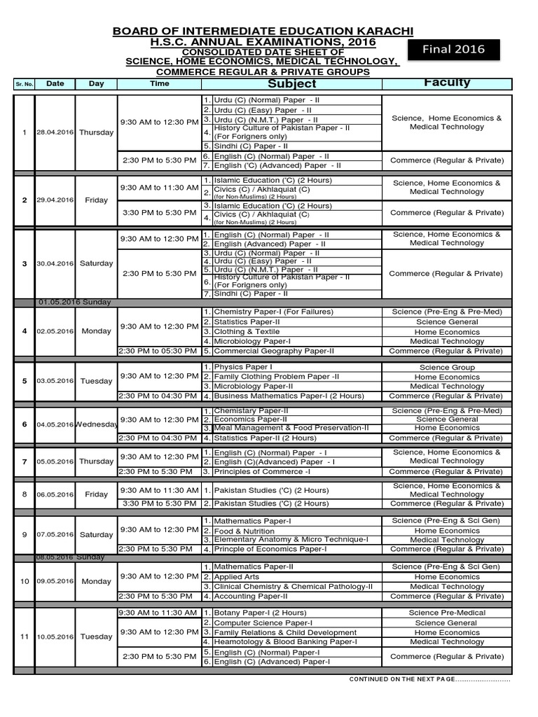 Karachi Board Intermediate Date Sheet 2016 Karachi Science