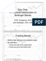 Bollinger Bands - April 2010