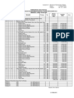 Lampiran I Perkades TTG Penjabaran PeLaksanaan APBDesa Ngetal TH Anggar 2016 Menurut Jenis Kegiatan PDF