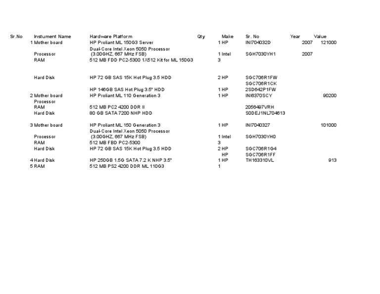 Hardware Inventory for HP Servers | PDF