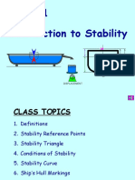 Lesson-1 Introduction To Stability: BM KM