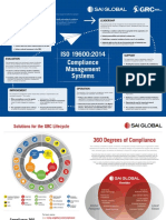 Compliance Management Systems Pullout v4 - GRCI Colours Web