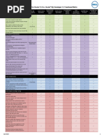 Download Toad for Oracle 12_0 vs SQL Developer Functional Matrix_final by Alex Siow SN308589774 doc pdf