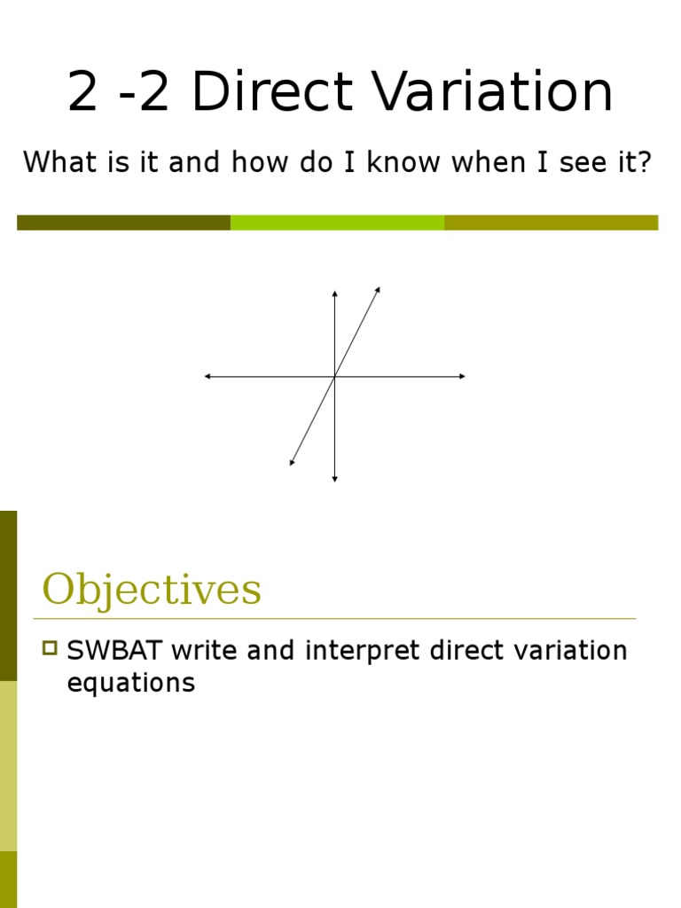 Understanding Direct Variation Equations | PDF | Teaching Methods ...