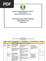 Muka Hadapan Sains Pt3