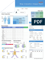 Bodivis: Score: Body Composition Body Type