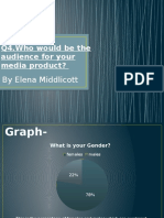 Q4.Who Would Be The Audience For Your Media Product?: by Elena Middlicott